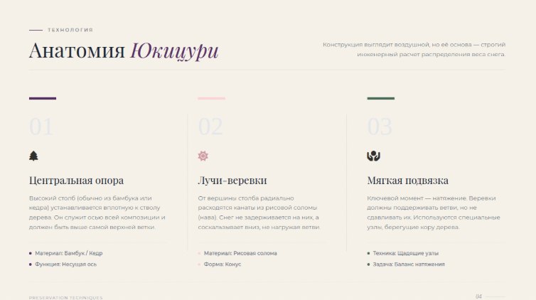 Уже несколько месяцев мы с командой оформляем все свои презентации с помощью ИИ — фото 2